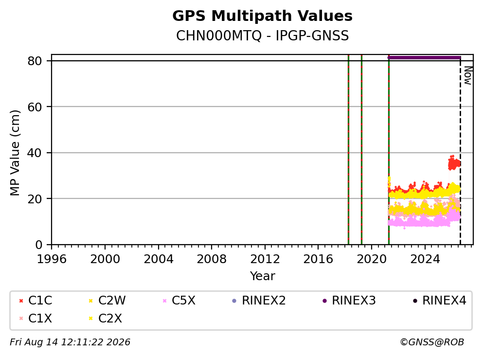 CHN000MTQIPGP_FRA