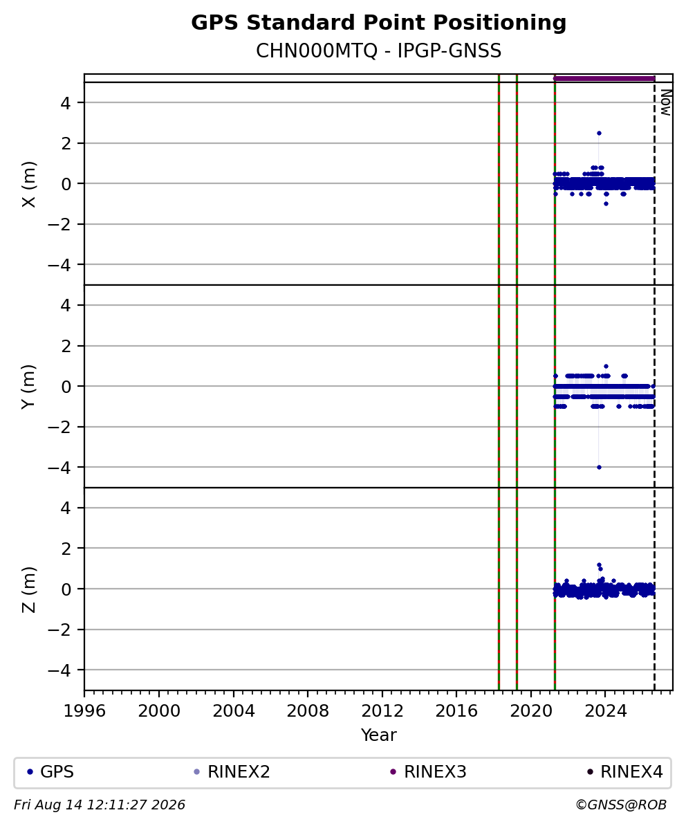 CHN000MTQIPGP_FRA