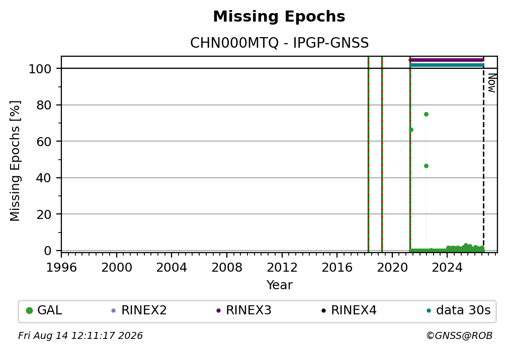 CHN000MTQIPGP_FRA