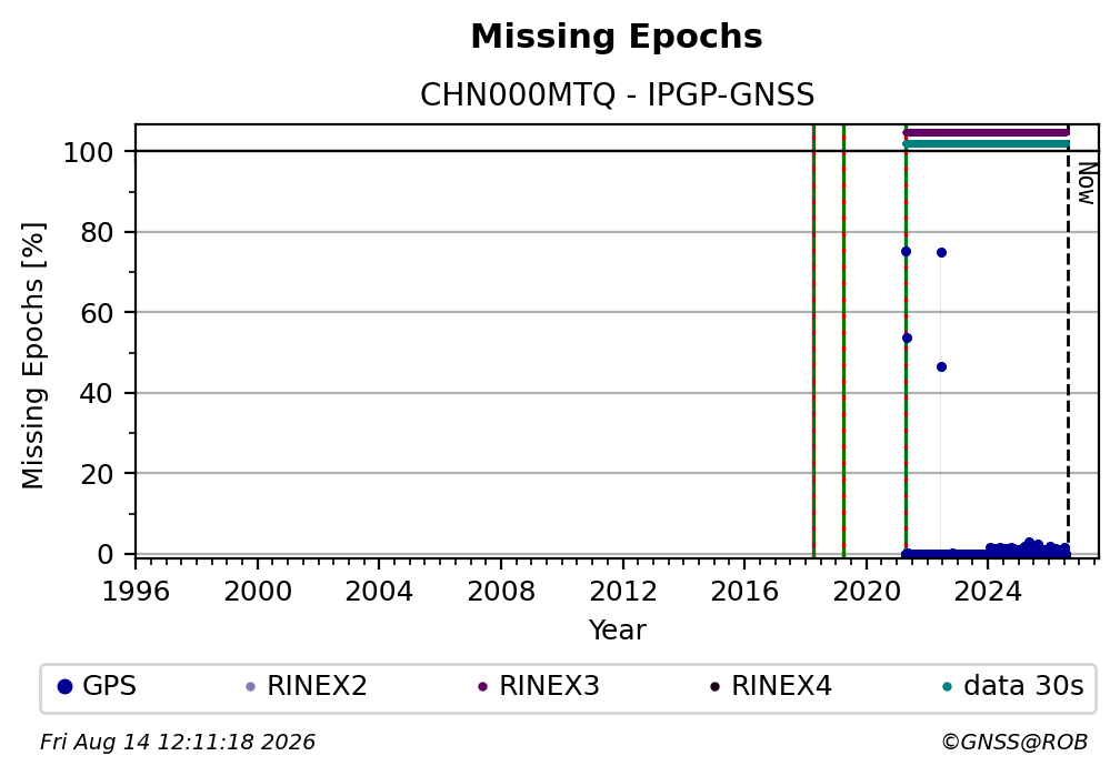 CHN000MTQIPGP_FRA