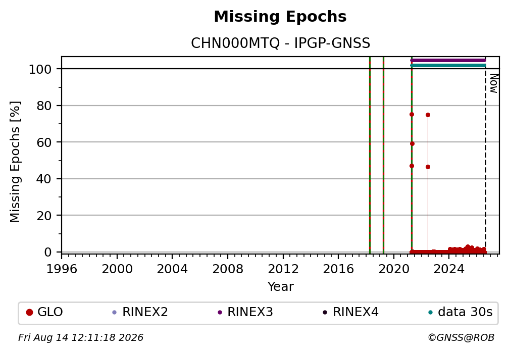 CHN000MTQIPGP_FRA