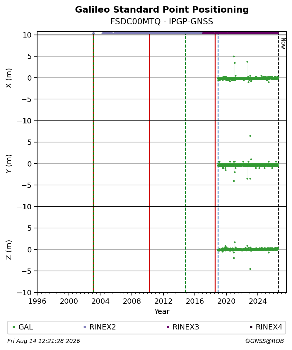 FSDC00MTQIPGP_FRA