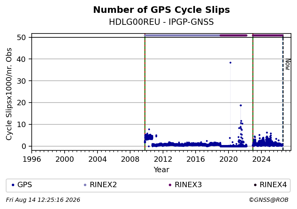 HDLG00REUIPGP_FRA