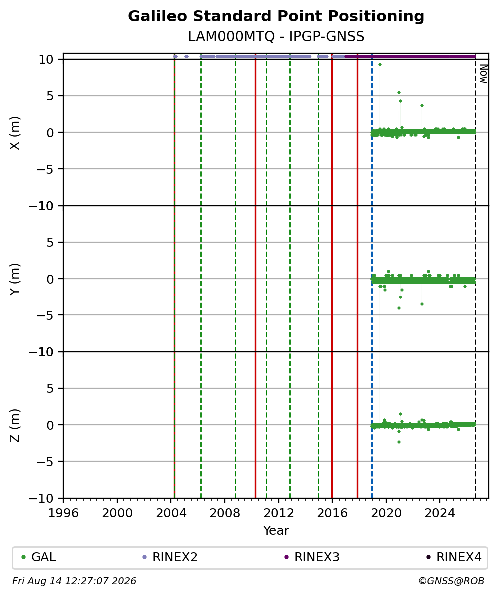 LAM000MTQIPGP_FRA
