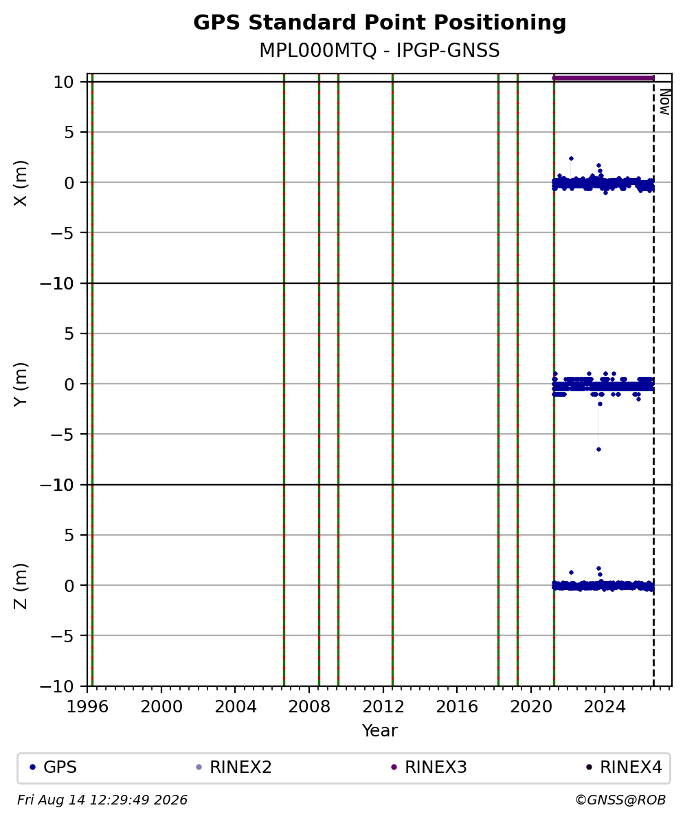 MPL000MTQIPGP_FRA