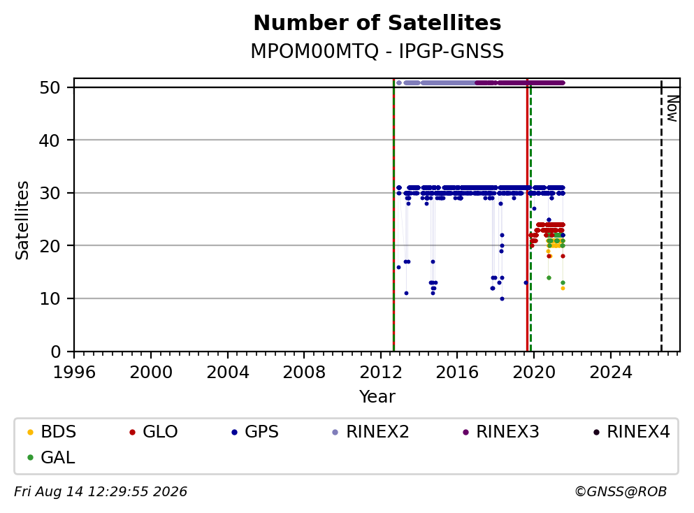 MPOM00MTQIPGP_FRA