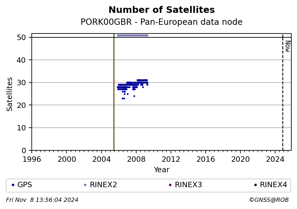 PORK00GBRC4G_EUR